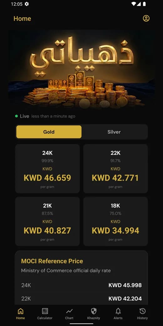 Thhebati gold prices screen